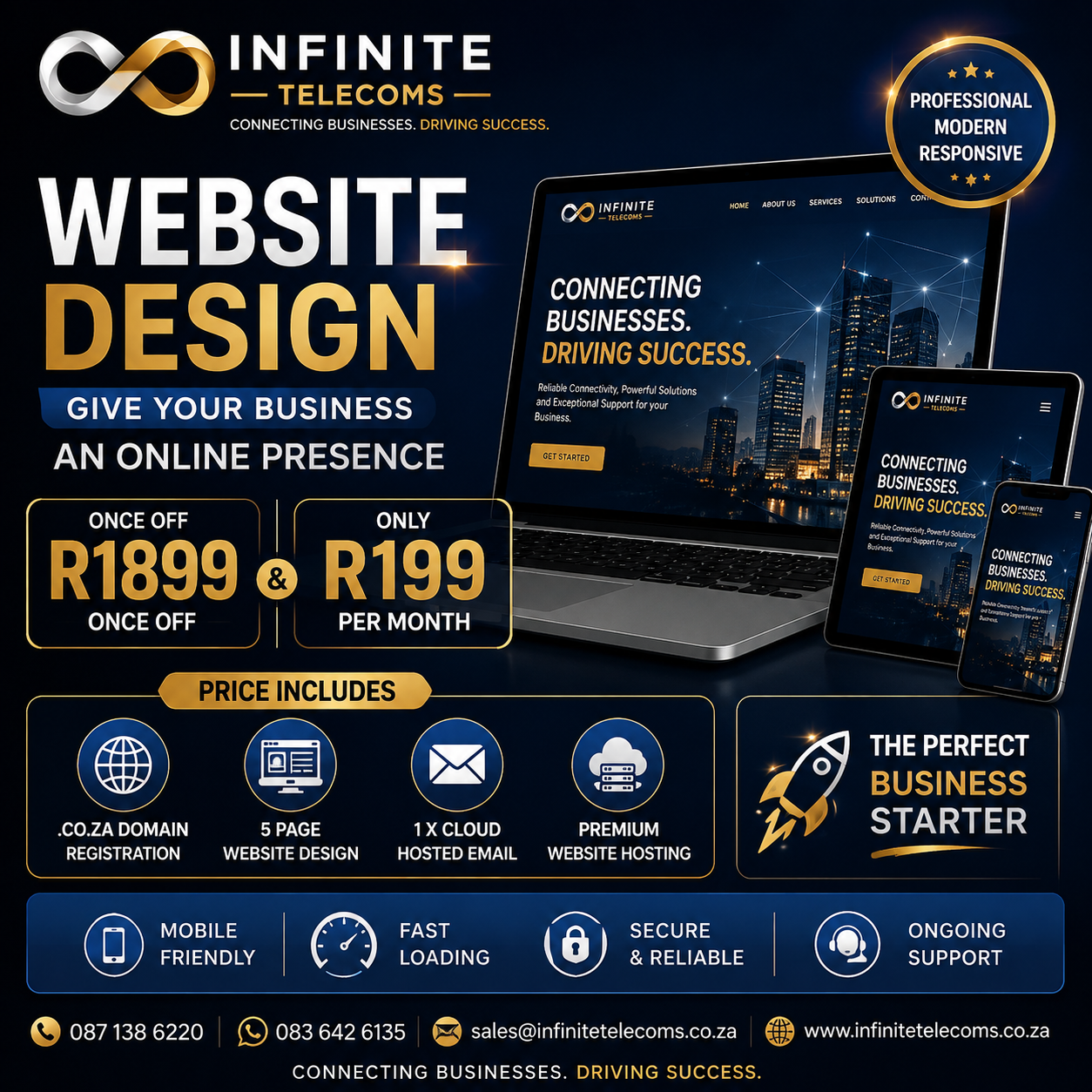 Infinite Telecoms Website Design Package